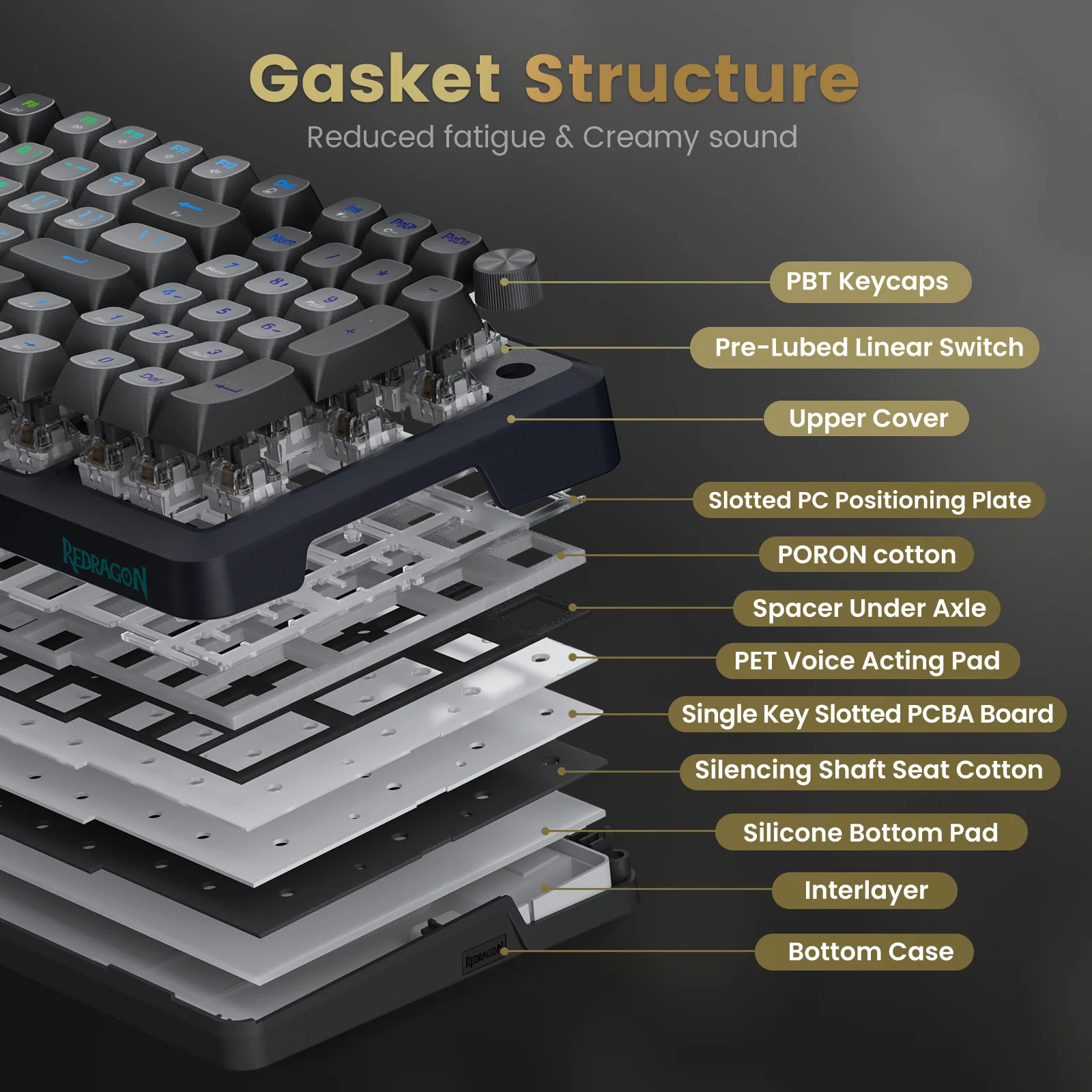 Redragon K688GB-RGB-PRO Mechanical Keyboard - Image 5