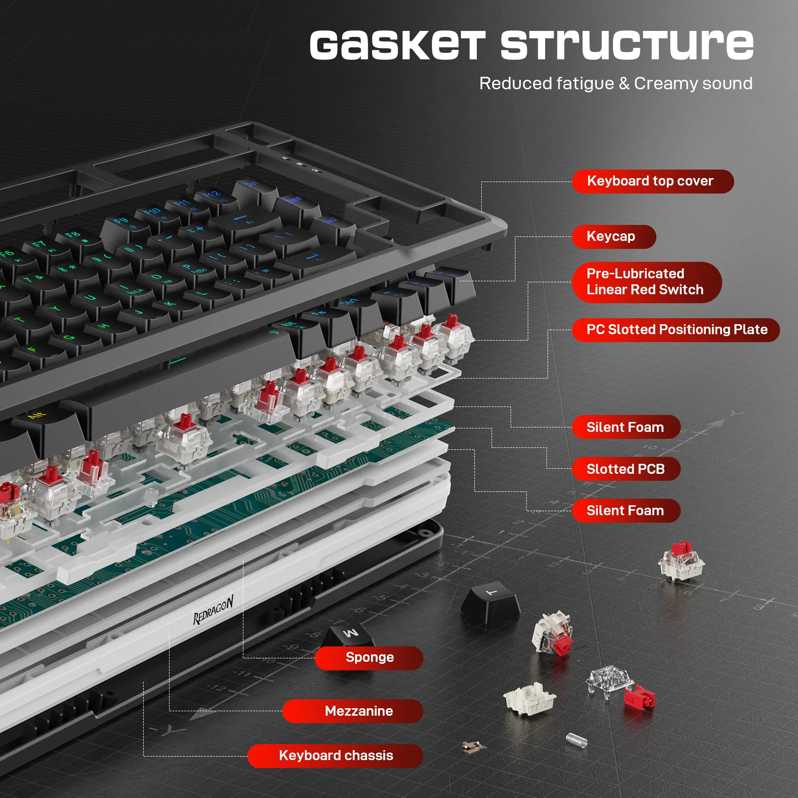 Redragon K713-RGB-PRO TKL Mechanical Keyboard - Image 3